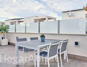 houses for sale in ciudad quesada