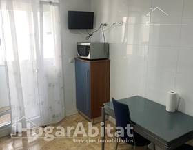 apartments for sale in betxi