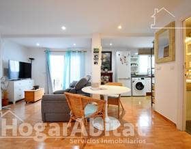 penthouse sale cullera by 200,000 eur