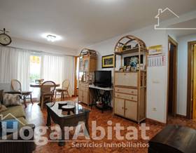 apartments for sale in gandia