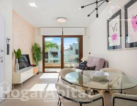 villas for sale in los montesinos