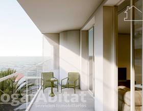flat sale torrevieja curva del palangre by 299,900 eur