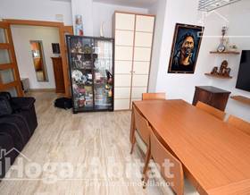 penthouses for sale in betxi