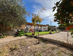 villas for sale in cocentaina
