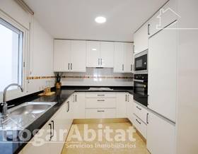 buildings for sale in la font d´en carros