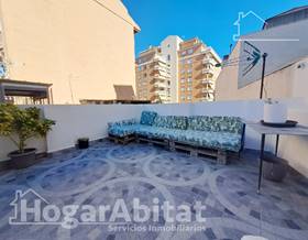 houses for sale in castellon province