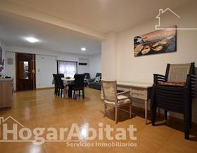 apartments for sale in riola