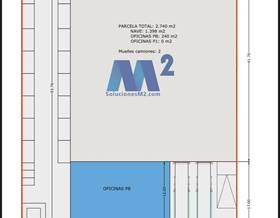 industrial warehouses for rent in villa de vallecas madrid