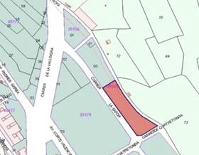 lands for sale in ador
