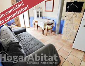 houses for sale in eslida