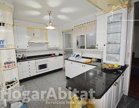 villas for sale in algemesi