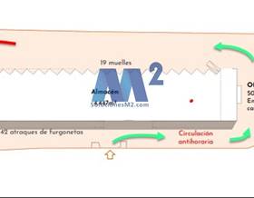 industrial warehouse rent coslada by 38,500 eur