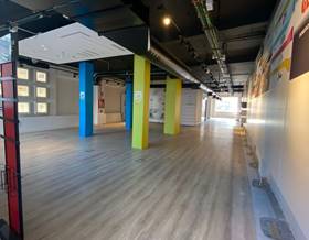 premises rent madrid capital by 7,000 eur