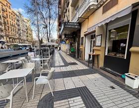 premises for rent in retiro madrid