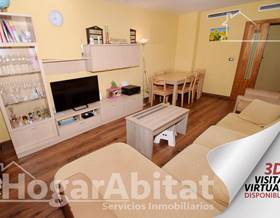 apartments for sale in borriol