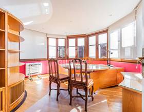 apartments for rent in madrid