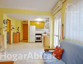 houses for sale in real de gandia