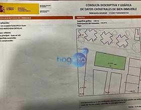 lands for sale in sevilla province