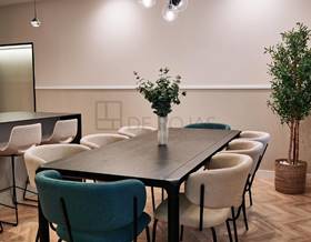 houses for sale in madrid province
