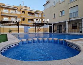 houses for sale in benijofar