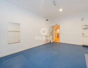 apartments for sale in salamanca madrid