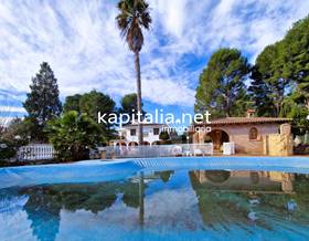 houses for sale in bocairent