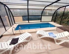 houses for sale in castellon province
