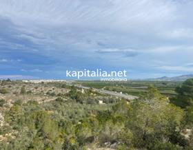 lands for sale in masalaves