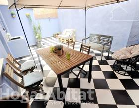 houses for sale in la pobla de farnals