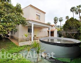 houses for sale in miramar
