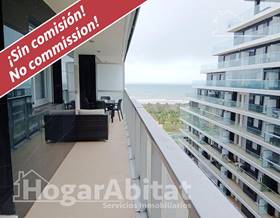 flat sale cabanes playa torre de la sal by 235,000 eur