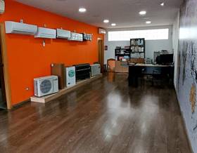 premises for sale in alicante province