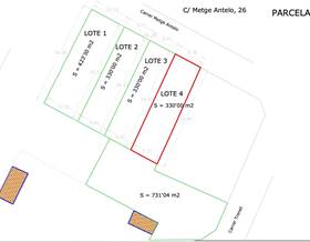 lands for sale in almoines