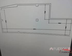 premises for sale in getxo