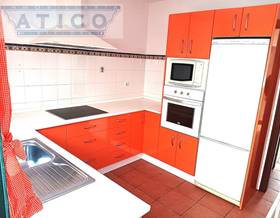 villas for sale in castilblanco de los arroyos