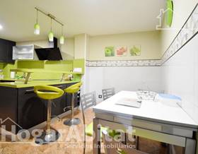 apartments for sale in rotova