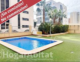 flat sale guardamar del segura guardamar del segura by 169,900 eur