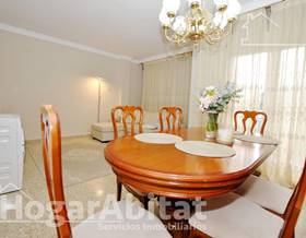 apartments for sale in pamis