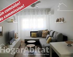 houses for sale in bonalba alta