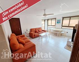 apartments for sale in finestrat
