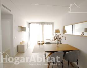 apartments for sale in alicante province
