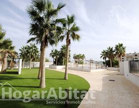 houses for sale in el verger