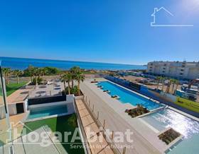 penthouse sale denia les marines by 799,000 eur