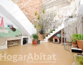 houses for sale in gandia
