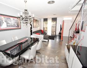 houses for sale in castellon province