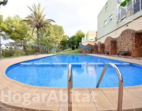 villas for sale in xeresa