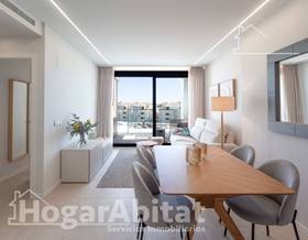 apartments for sale in benidoleig