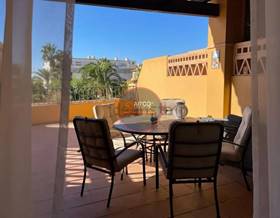 villas for sale in la nucia