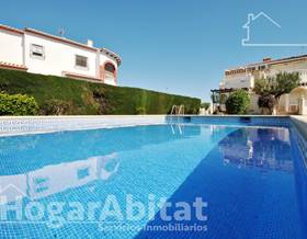 apartments for sale in palma de gandia