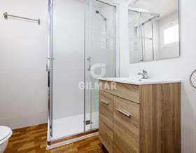 studios for sale in malaga